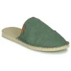 Chaussures Femme Mules Havaianas ORIGINE FREE Vert -Mules Soldes2022 16272381 500 A