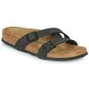 Chaussures Femme Mules Birkenstock YAO BALANCE Noir -Mules Soldes2022 16823656 500 A