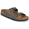 Chaussures Femme Mules Birkenstock SYDNEY Bleu 2 Chaussures Femme Mules Birkenstock SYDNEY Bleu -Mules Soldes2022 18980451 500 A