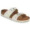 Chaussures Femme Mules Birkenstock SYDNEY Blanc 2 Chaussures Femme Mules Birkenstock SYDNEY Blanc -Mules Soldes2022 18980452 500 A