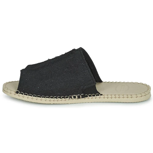 Chaussures Femme Mules Havaianas MULE EVOLUTION ECO Noir 6 Chaussures Femme Mules Havaianas MULE EVOLUTION ECO Noir – Image 4