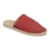 Chaussures Mules Havaianas ESPADRILLE MULE ECO Rouge 1 Chaussures Mules Havaianas ESPADRILLE MULE ECO Rouge -Mules Soldes2022 21189523 500 A