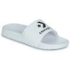 Chaussures Claquettes Converse ALL STAR SLIDE FOUNDATION SLIP Blanc -Mules Soldes2022 21246491 500 A