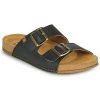 Chaussures Mules El Naturalista BALANCE Noir 2 Chaussures Mules El Naturalista BALANCE Noir -Mules Soldes2022 21426806 500 A