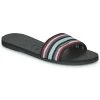 Chaussures Femme Mules Havaianas YOU MALTA Noir 2 Chaussures Femme Mules Havaianas YOU MALTA Noir -Mules Soldes2022 21996801 500 A